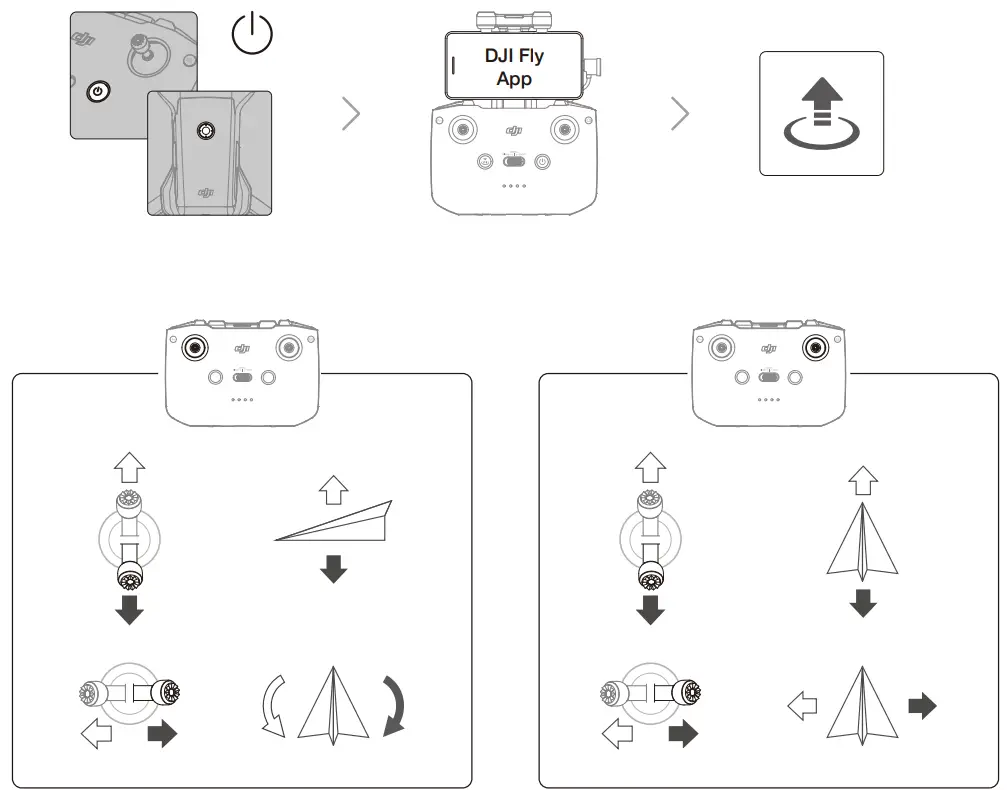 dji Mavic Air 2 Drone Quadcopter UAV with 48MP Camera - fig 6