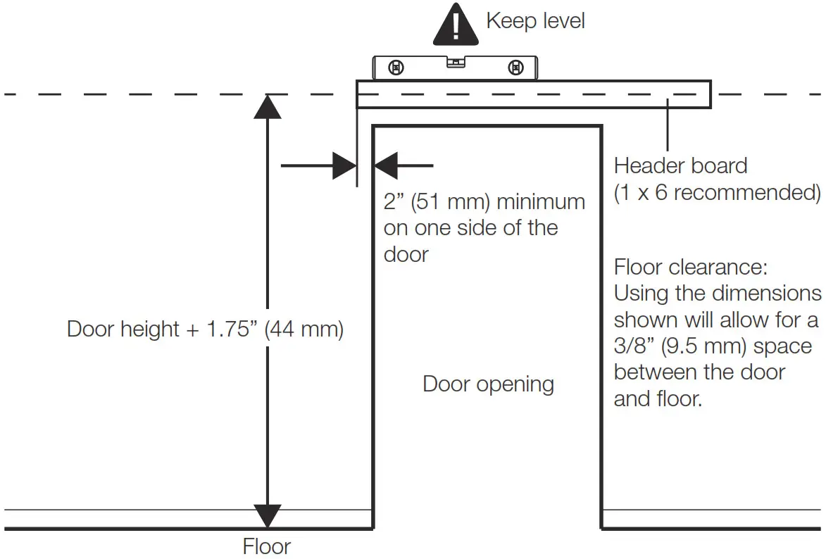amazonbasics Barn Door Hardware - Header Board