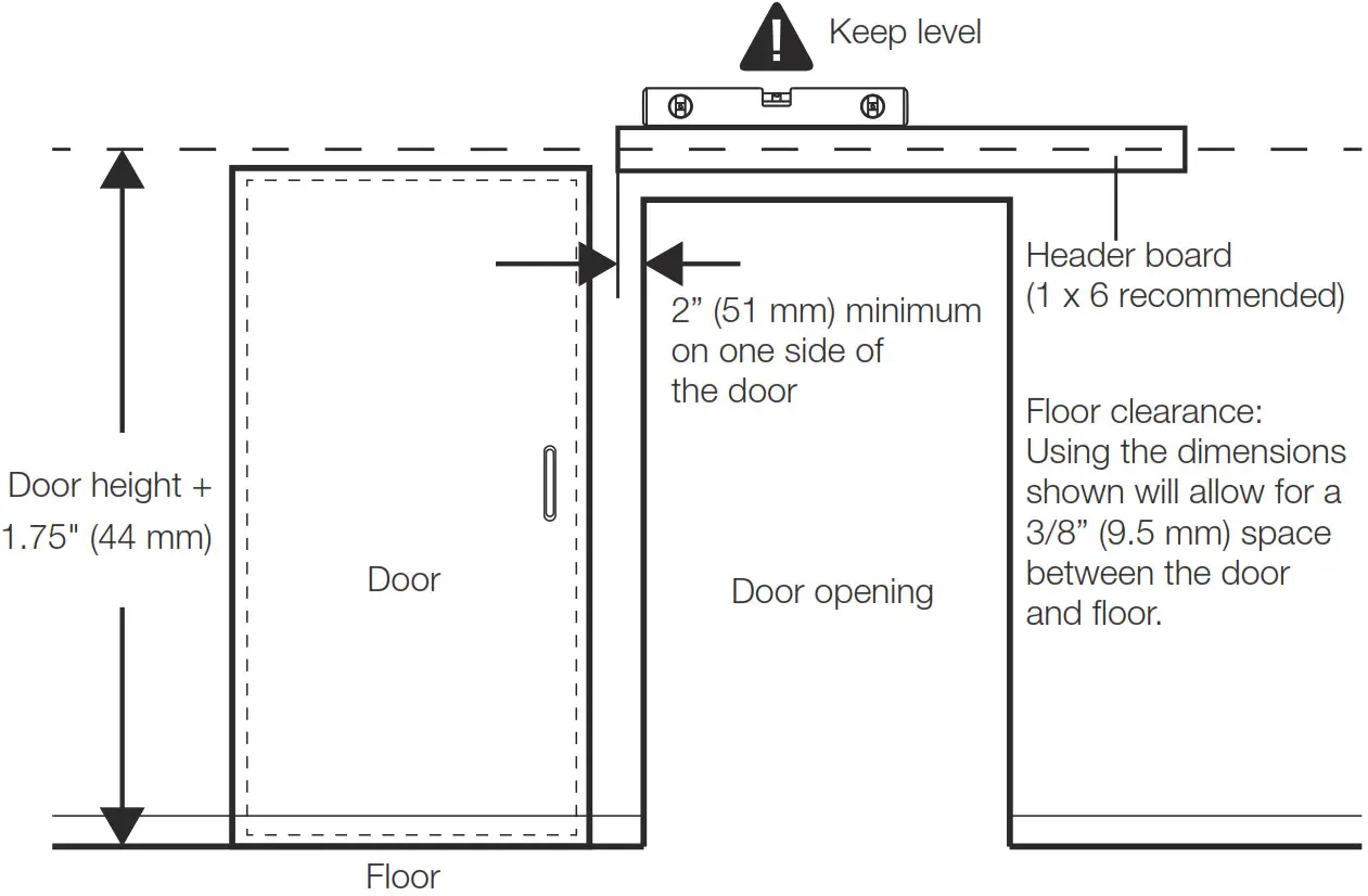 amazonbasics Barn Door Hardware - Keep level