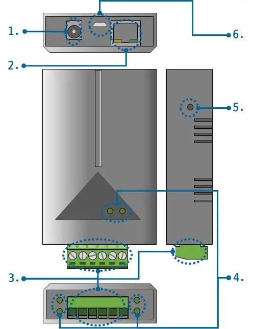 PHPoC-P5H-154-Programmable-IoT-Gateway-Device-fig1