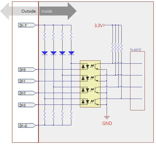 PHPoC-P5H-154-Programmable-IoT-Gateway-Device-fig5