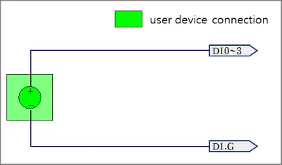 PHPoC-P5H-154-Programmable-IoT-Gateway-Device-fig6