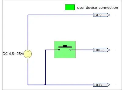 PHPoC-P5H-154-Programmable-IoT-Gateway-Device-fig7
