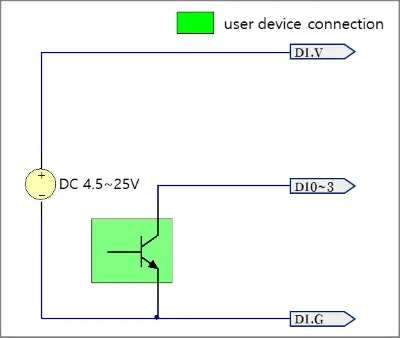 PHPoC-P5H-154-Programmable-IoT-Gateway-Device-fig8