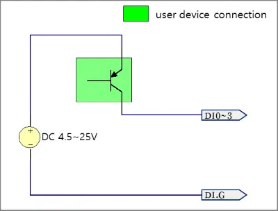 PHPoC-P5H-154-Programmable-IoT-Gateway-Device-fig9