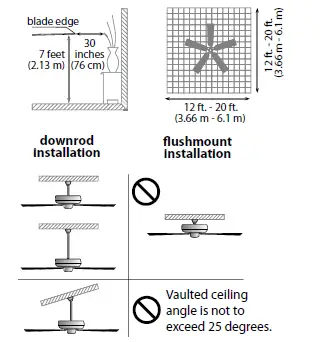 CRAFTMADE-DLY60-Delaney-5-Blade-Ceiling-Fan -nstallation-03