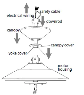 CRAFTMADE-DLY60-Delaney-5-Blade-Ceiling-Fan -nstallation-07