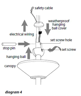 CRAFTMADE-DLY60-Delaney-5-Blade-Ceiling-Fan -nstallation-08
