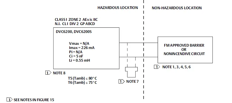 EMERSON DVC6200 Digital Valve Controllers FIG 14