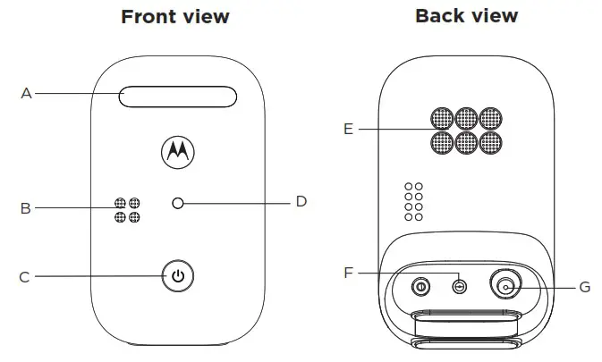 motorola PIP11 Digital Audio Baby Monitor - Getting to know your baby monitor 1