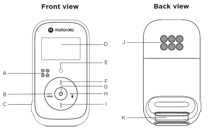 motorola PIP11 Digital Audio Baby Monitor - Getting to know your baby monitor 2