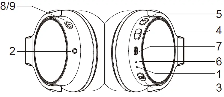 AUSDOM-ANC8-Wireless-Headphones-fig- (1)