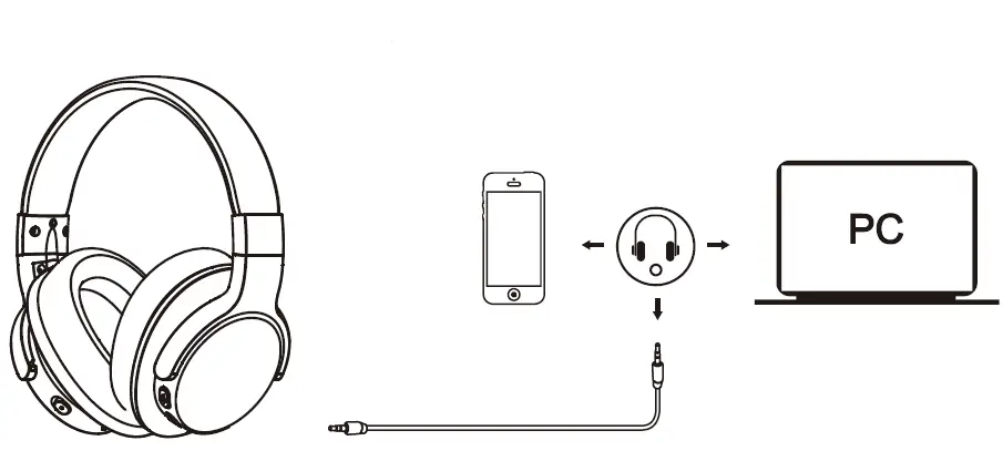AUSDOM-ANC8-Wireless-Headphones-fig- (4)