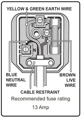 SEALEY CH30S Ceramic Heater with Telescopic Tripod Stand - Safety 1