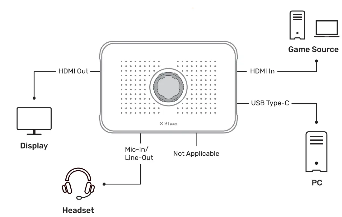 EVGA-XR1-PRO-Capture-Card-FIG-5