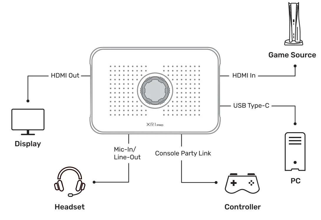 EVGA-XR1-PRO-Capture-Card-FIG-6