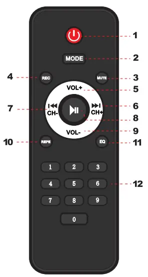 PYLE PPHP2694B 6 5 Inch Dual Wireless Portable PA Speaker - REMOTE CONTROL