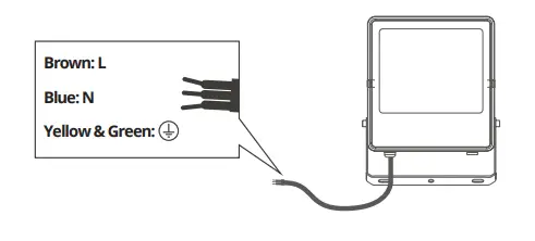 HANECO STAX20W4K LED Floodlight-5