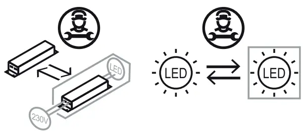 onnline 4316400 Onnbasic II Industrial Luminaire-fig5
