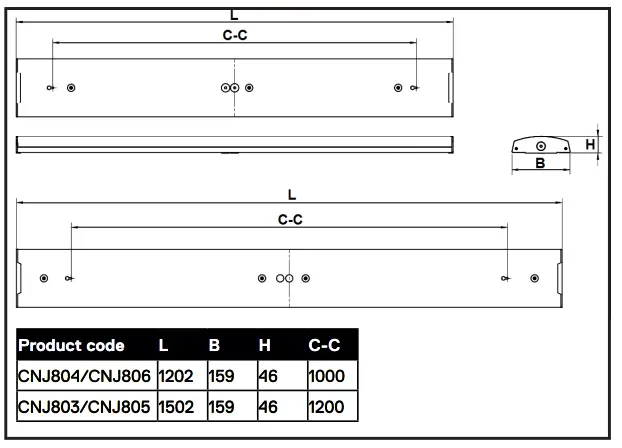 onnline 4316400 Onnbasic II Industrial Luminaire-fig8