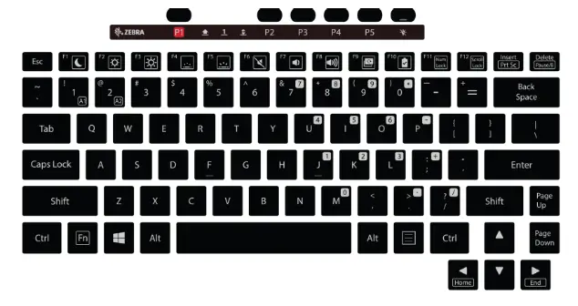 ZEBRA ET80 ET85 Rugged 2 in 1 Tablet Workflow options2