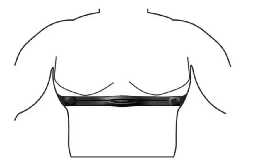 GARMIN Vívosmart Fitness - Sending Data4