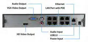 FIG 4 PoE NVR rear panel