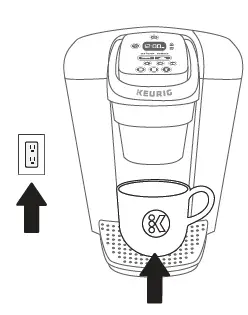 KEURIG K90 Coffee Maker-fig-1