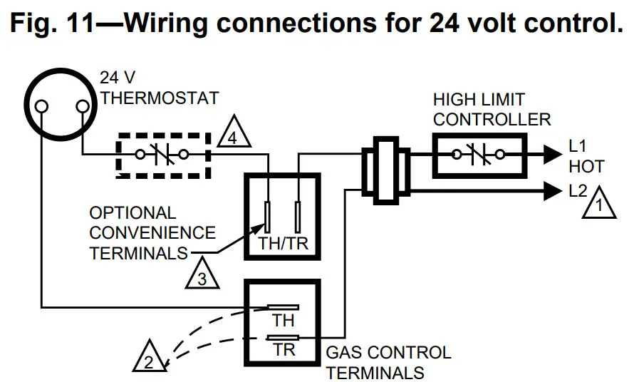 Honeywell VR8200, VR4200 Combination Gas - V