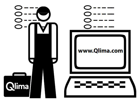 Qlima SRE Series Portable Domestic Heater - Fig6
