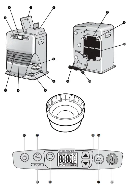Qlima SRE Series Portable Domestic Heater - Fig7