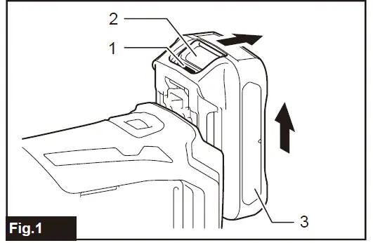 makita-TM30D-Cordless-Multi-Tool-Instruction-fig-1