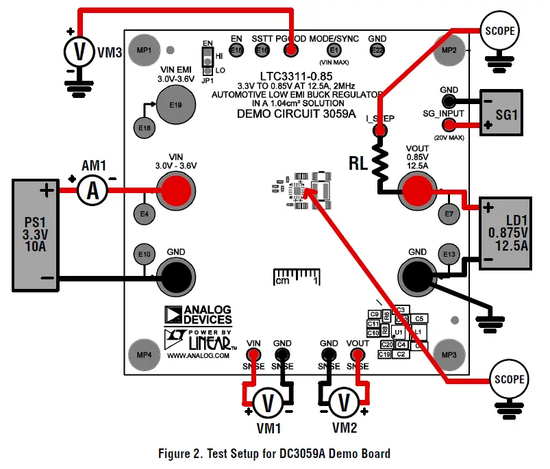 ANALOG DEVICES DC3059A Automotive Low EMI Buck Regulator 2