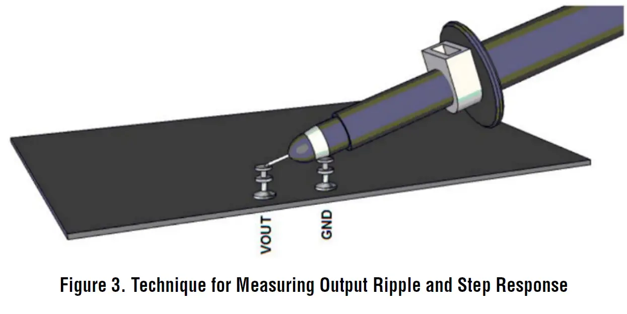 ANALOG DEVICES DC3059A Automotive Low EMI Buck Regulator 3