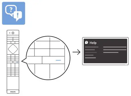 PHILIPS OLED856 Television - Help