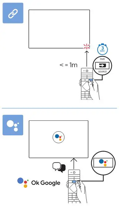 PHILIPS OLED856 Television - Source & Google Assistant