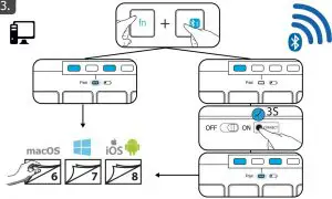 FIG 3 How to use Bluetooth Wireless Keyboard