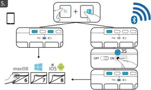FIG 5 How to use Bluetooth Wireless Keyboard