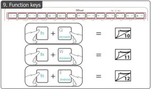 FIG 9 How to use Bluetooth Wireless Keyboard