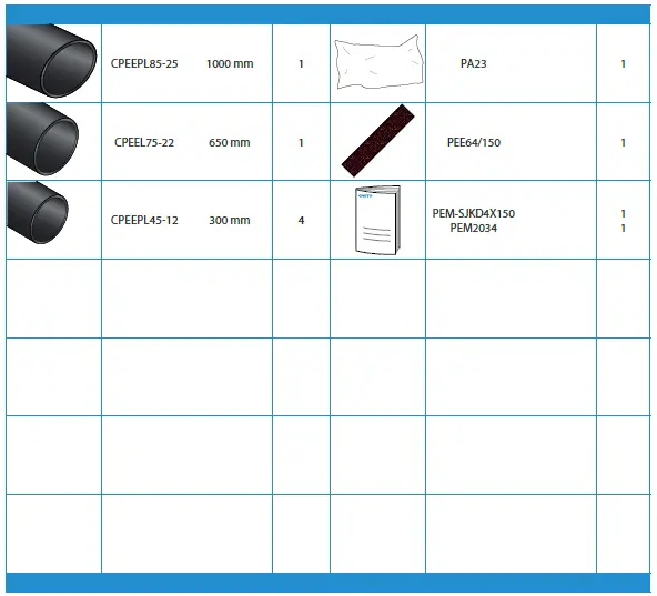 ENSTO-SJKDS4X150-Heat-Shrink-Joint-fig-1
