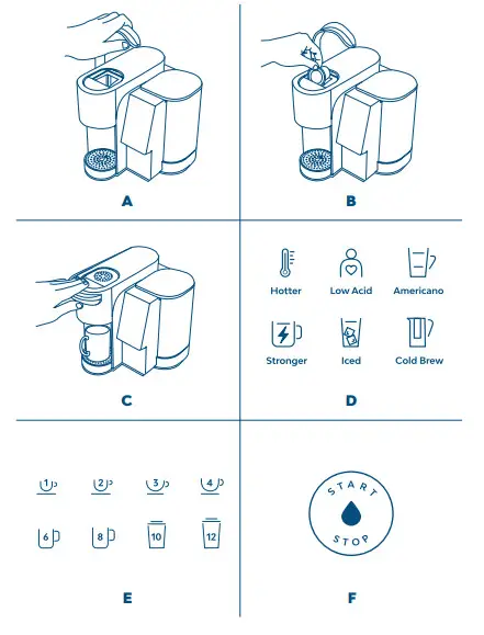 BRUVI BV-01 Coffee Machine - Figure 5