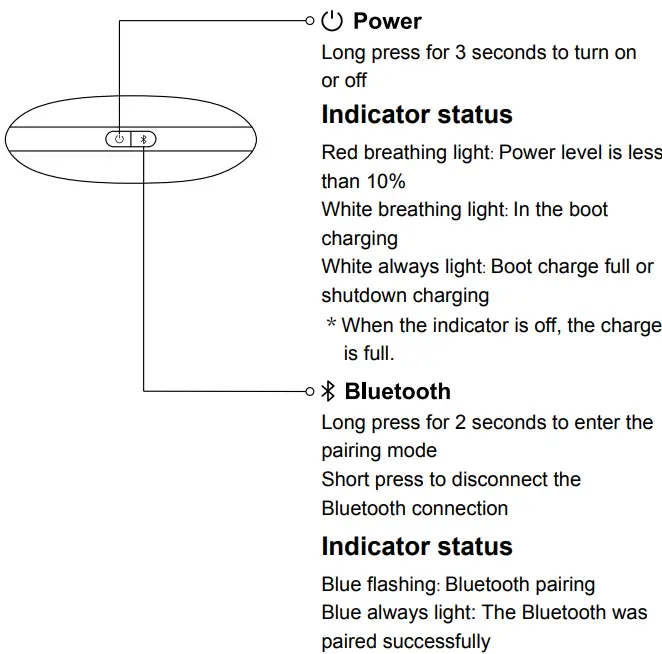 nexvoo N710 Conference Microphone Speaker-FIG4