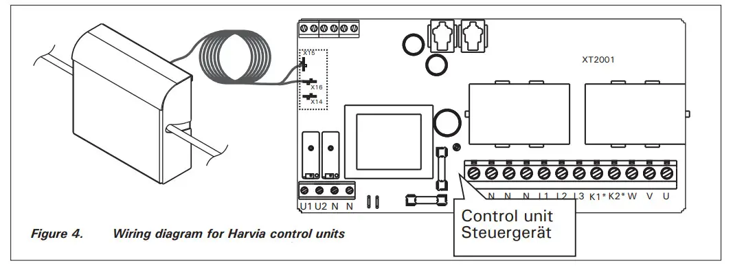 HARVIA SFE-220400 Sauna Safety Switch - Figure 5
