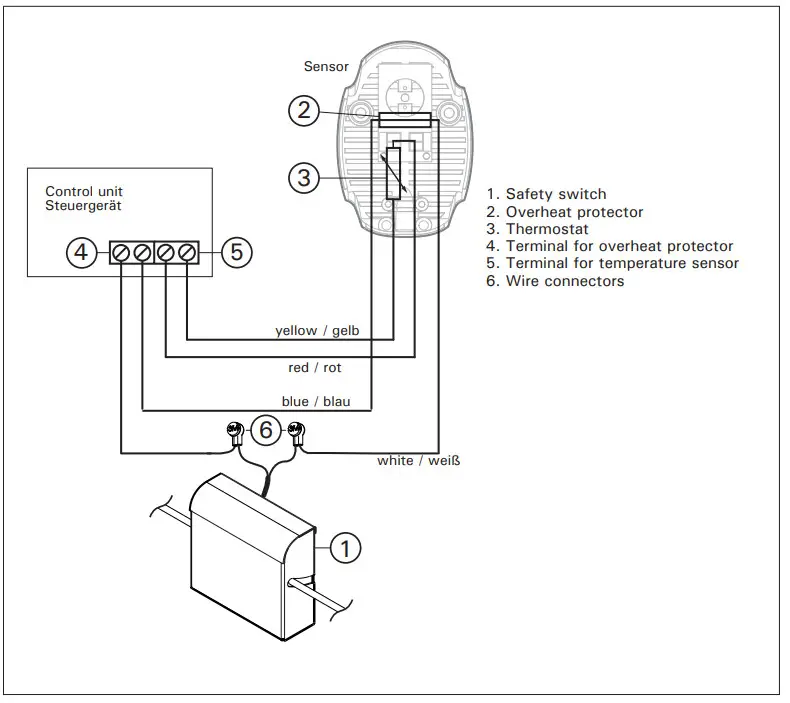 HARVIA SFE-220400 Sauna Safety Switch - Figure 8