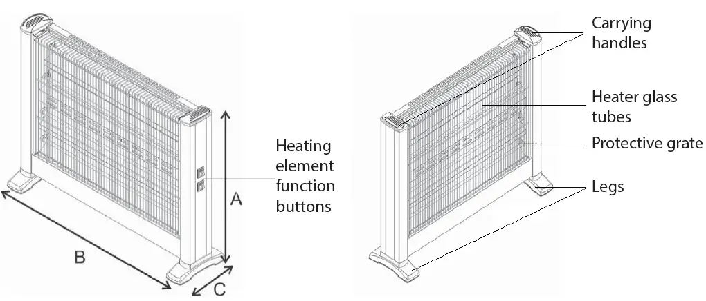 ARDESTO-IHS-1650,-IHS-2200,-IHS-2800-Infrared-Heater-FIG-1