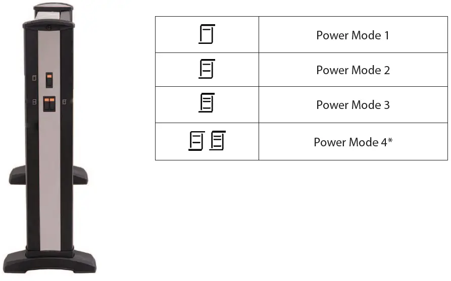 ARDESTO-IHS-1650,-IHS-2200,-IHS-2800-Infrared-Heater-FIG-4