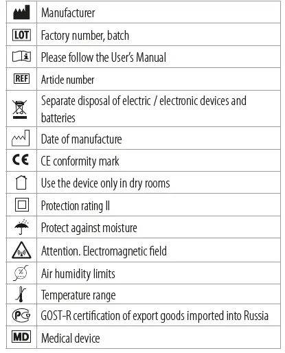 kaWe-H-800-HiLight-LED-Headlamp-User-Manual-FIGG-2