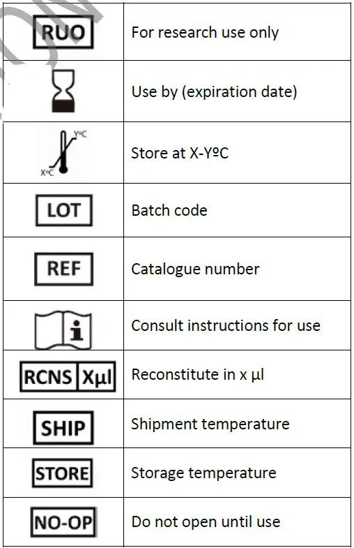 vircell-MBC137-R-Amplirun-SARS-CoV-2-RNA-Control-FIG-1