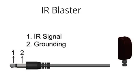 CE-H28A11-S1 4K 60HZ HDMI Over IP Matrix Kit IR Blaster & Receiver cable