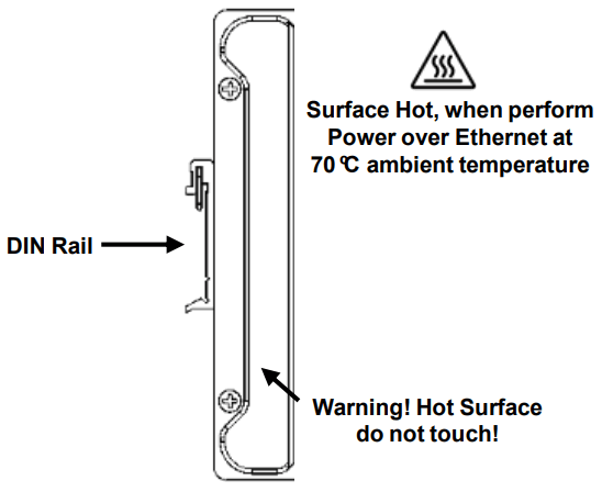 AVCOMM 8010G 4 Industrial 6G 4GF L2L3 Managed Ethernet Switch - FIGURE 1